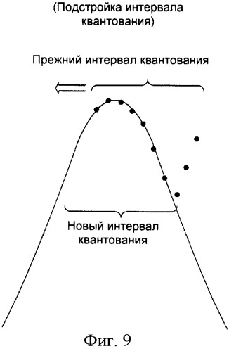 Беспроводная сеть и используемые в ней базовая приемопередающая станция и беспроводное сетевое устройство (патент 2518204)