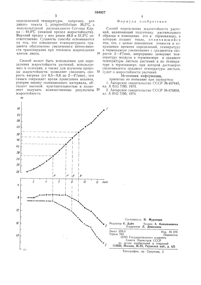 Способ определения жаростойкости растений (патент 594927)