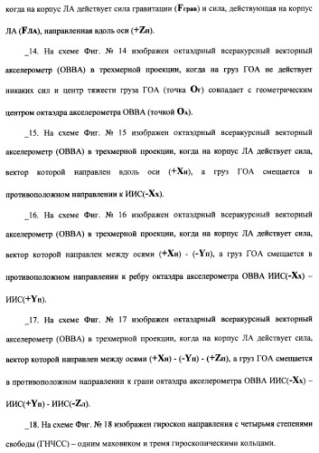 Векторная инерциальная система навигации (висн) (патент 2382335)