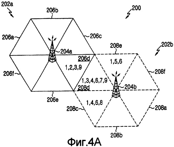 Система и способ для динамического выбора частоты на основе спектрального правила (патент 2391786)