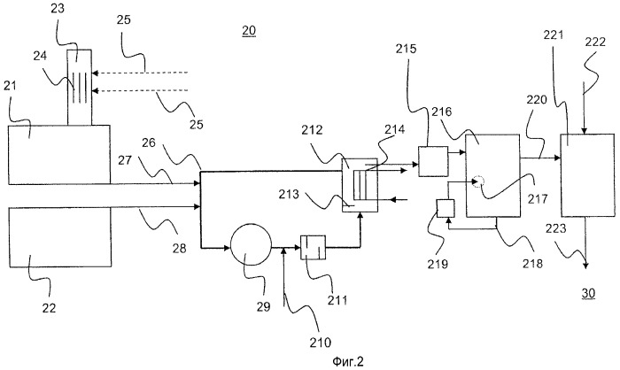 Способ адсорбционной очистки сложных алкиловых эфиров метакриловой кислоты (патент 2460718)