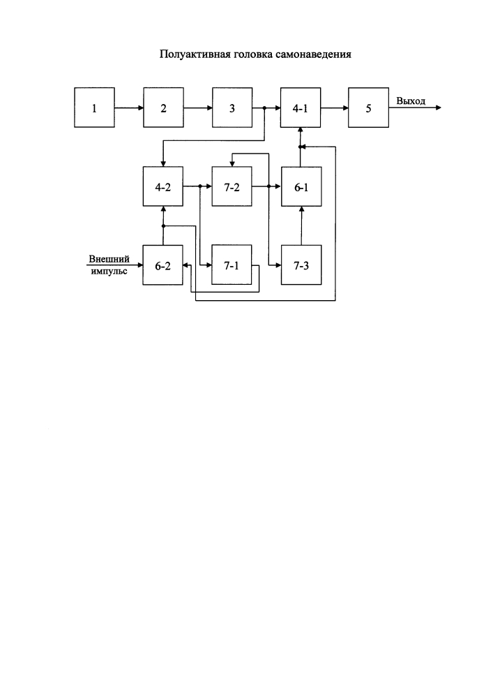 Полуактивная головка самонаведения (патент 2645046)