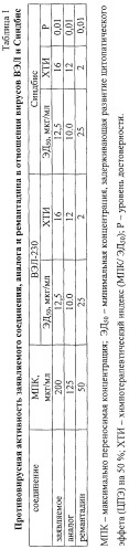 Натриевая соль 5-метил-6-нитро-1,2,4,-триазоло[1,5-a]пиримидин-7-она дигидрат (патент 2330036)