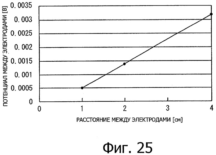 Система связи (патент 2302699)