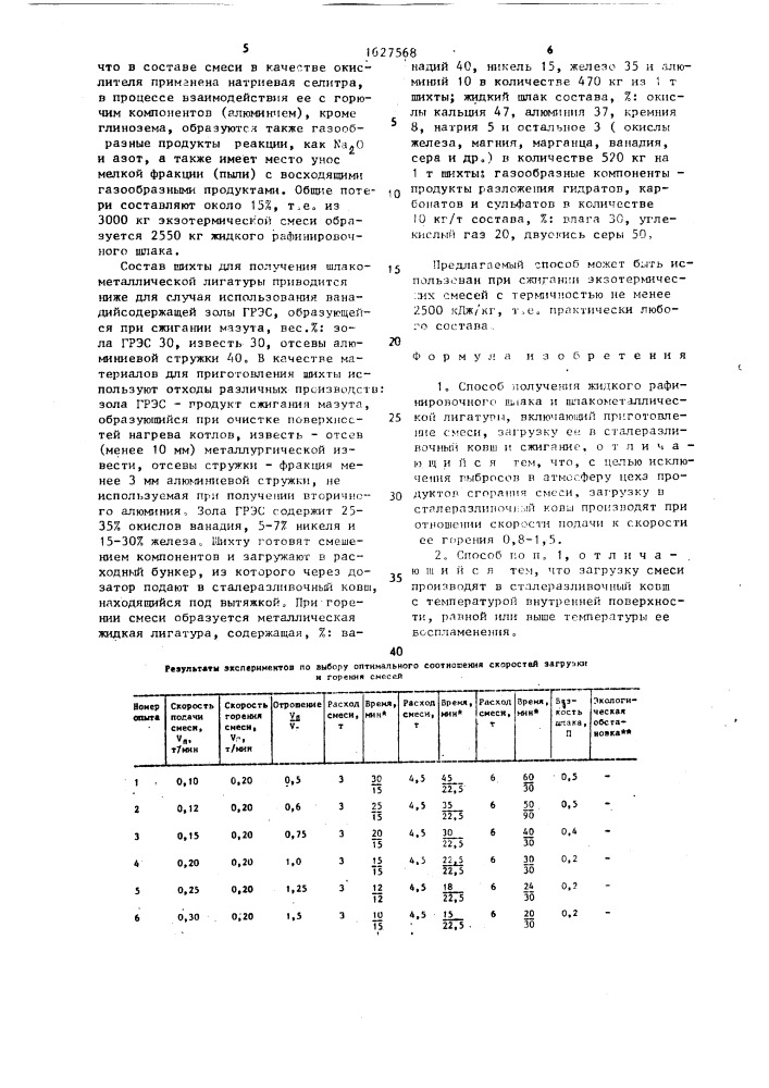 Способ получения жидкого рафинировочного шлака и шлакометаллической лигатуры (патент 1627568)