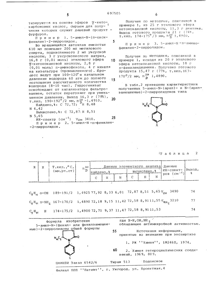 5-амил- -/фенил-или фенилзамещенные/ -2-пирролидоны, обладающие антимикробным действием (патент 697505)