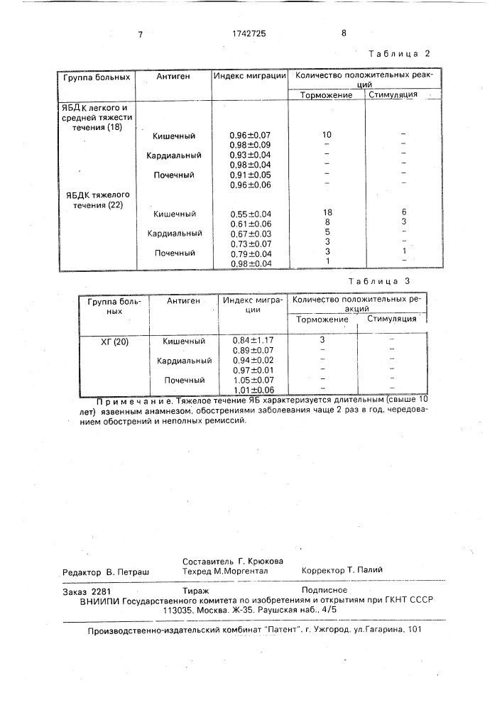Способ прогнозирования течения язвенной болезни (патент 1742725)