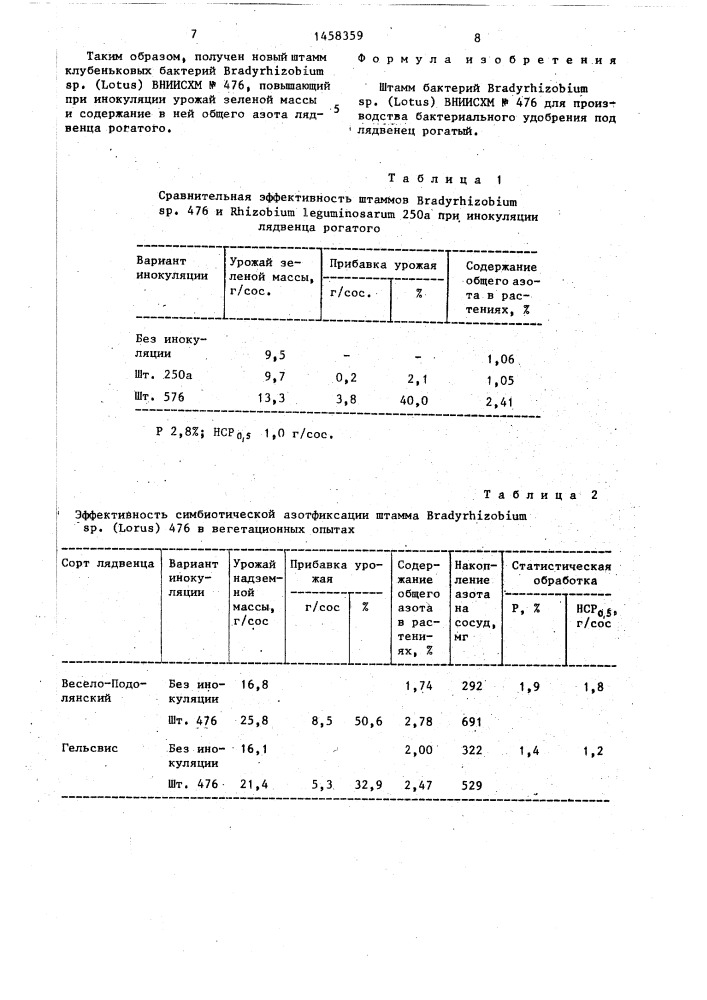 Штамм бактерий вrаdyrнizовiuм sp.(lотus) для производства бактериального удобрения под лядвенец рогатый (патент 1458359)