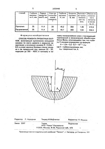 Способ ремонта прокатных валков (патент 2003448)