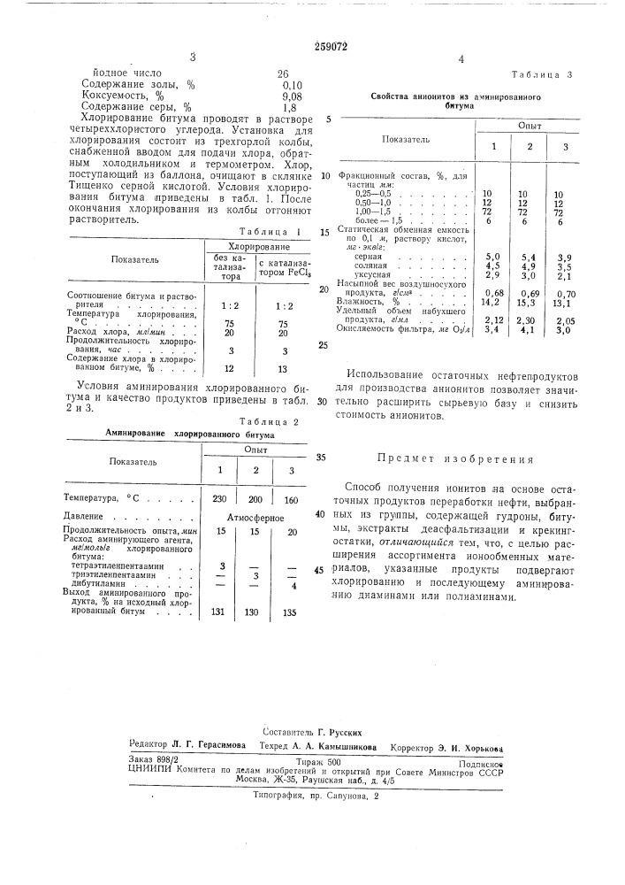 Способ получения ионитов (патент 259072)