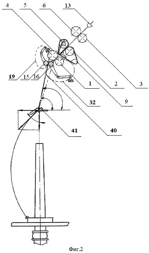 Вытяжной прибор прядильной машины (патент 2418114)
