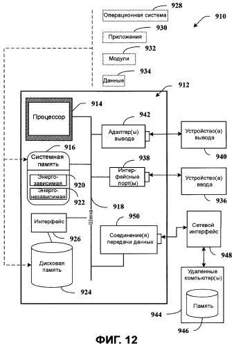 Конечный автомат унифицированного обмена сообщениями (патент 2470364)