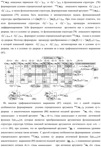 Способ сквозной активизации f1( 11)min → ±0mk неактивных аргументов "±0" → "+1/-1" аналоговых сигналов в "зонах минимизации" структуры "-/+" [mj]f(+/-) - "дополнительный код" в соответствии с арифметической аксиомой троичной системы счисления f(+1,0,-1) при формировании аргументов аналоговых сигналов в позиционно-знаковой условно минимизированной ее структуре ±[mj]fусл(+/-)min (варианты русской логики) (патент 2507682)