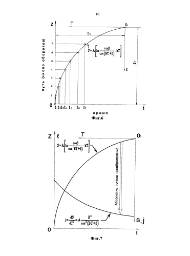 Способ определения замедлений поступательно движущихся систем (патент 2581738)