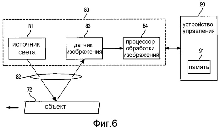 Стиральная машина и способ управления стиральной машиной (патент 2469139)