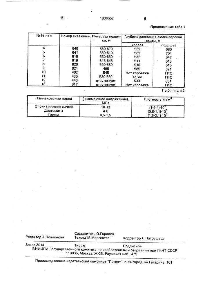 Способ обустройства нефтяных месторождений (патент 1836552)
