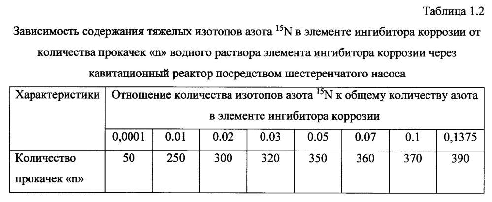 Способ получения твердого противогололедного материала на основе пищевой поваренной соли и кальцинированного хлорида кальция (варианты) (патент 2596782)