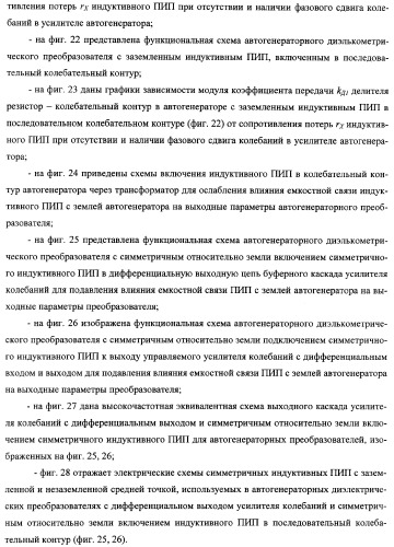 Автогенераторный диэлькометрический преобразователь и способ определения диэлектрических характеристик материалов с его использованием (варианты) (патент 2361226)