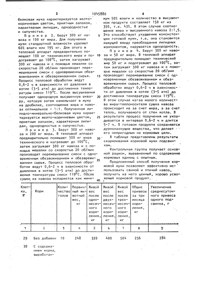 Способ получения кормовой муки из отходов животноводства (патент 1045880)