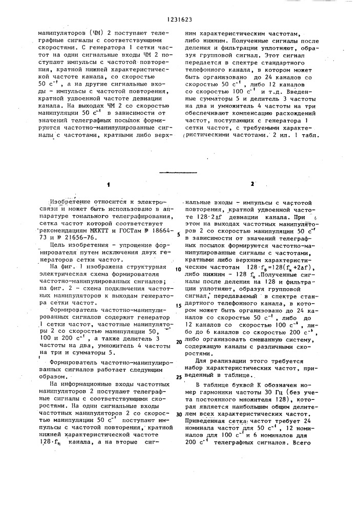 Формирователь частотно-манипулированных сигналов (патент 1231623)