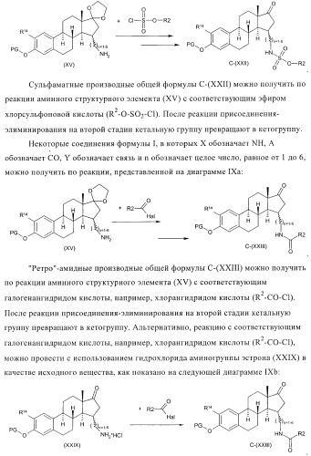 Ингибиторы 17 -гсд1 и стс (патент 2412196)