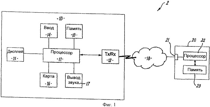 Способ конфигурирования электронного устройства (патент 2380857)