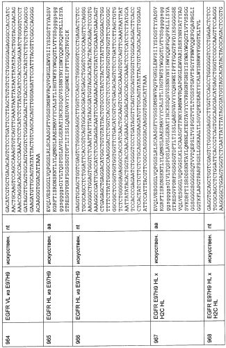 Cd3-эпсилон-связывающий домен с межвидовой специфичностью (патент 2561457)