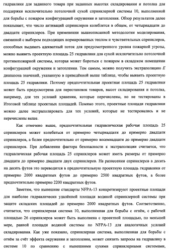 Потолочные сухие спринклерные системы и способы пожаротушения в складских помещениях (патент 2430762)