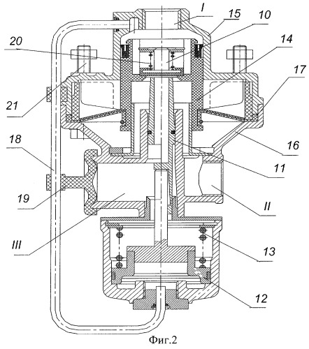 Пневматический тормозной привод (патент 2258013)