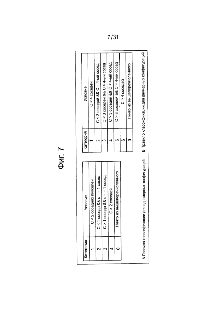 Устройство и способ обработки изображений (патент 2630385)