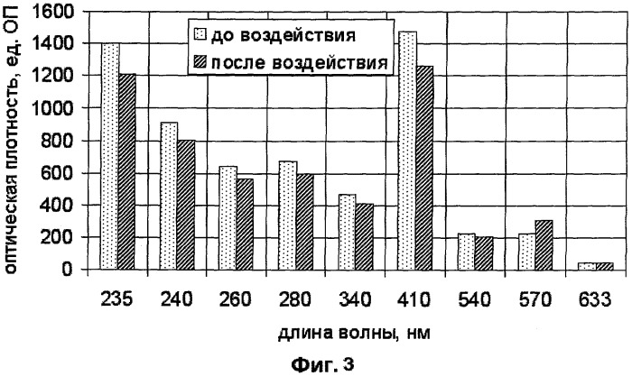 Устройство для восстановительной терапии (патент 2278705)