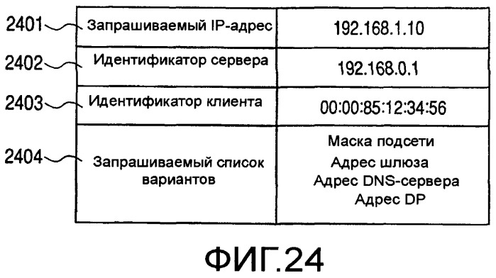 Аппаратура обработки информации, устройство, способ управления аппаратурой обработки информации и носитель хранения данных (патент 2448422)