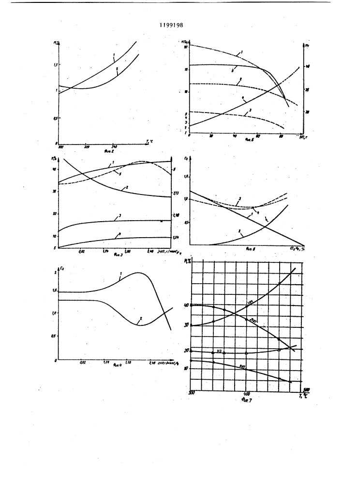 Способ получения нитропарафинов (патент 1199198)