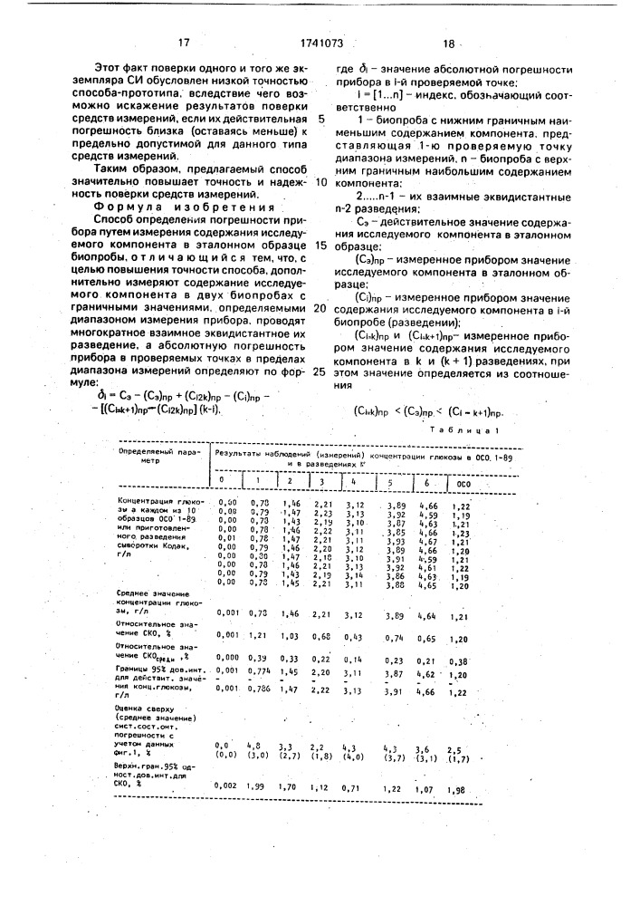 Способ определения погрешности прибора (патент 1741073)