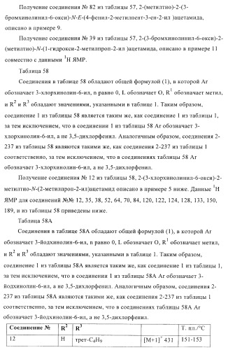 Ацетамидные соединения в качестве фунгицидов (патент 2396268)