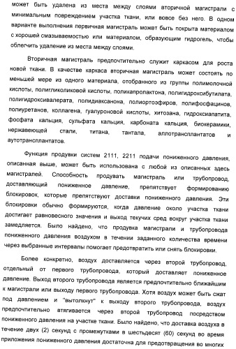 Способ лечения путем подкожной подачи пониженного давления с использованием разделения с помощью воздушного баллона (патент 2405588)