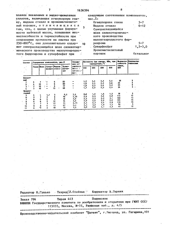 Огнеупорная масса для футеровки индукционных тигельных печей для плавки никелевых и медно-никелевых сплавов (патент 1636394)