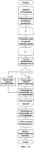 Способ определения контура сердца на флюорографических снимках (патент 2478337)