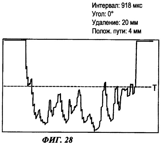 Система ультразвукового обследования документов (патент 2406998)