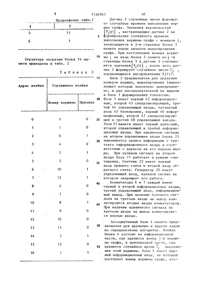 Устройство для моделирования графов (патент 1126967)