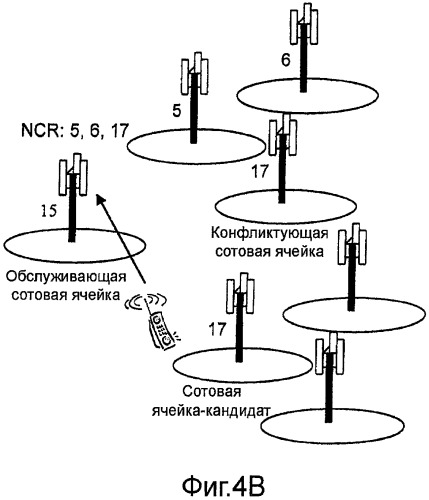 Разрешение конфликта идентификатора сотовой ячейки (патент 2491772)