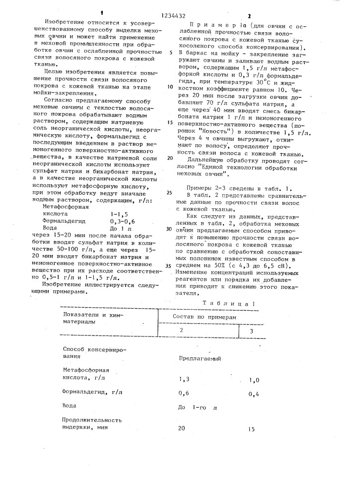 Способ выделки меховых овчин с теклостью волосяного покрова (патент 1234432)