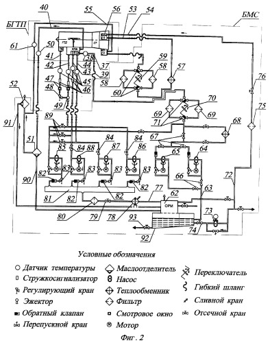 Газотурбинная энергетическая установка (патент 2293219)