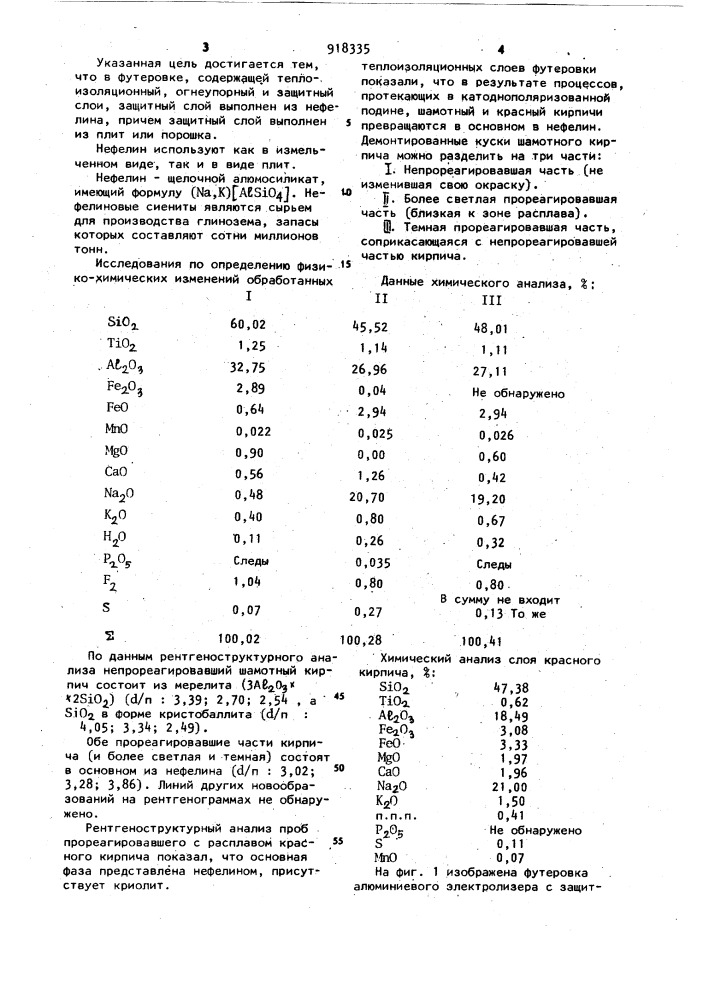 Футеровка алюминиевого электролизера (патент 918335)