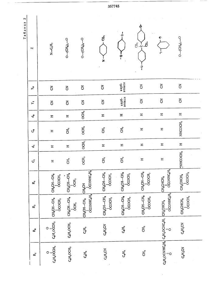 Способ крашения и печати полиэфирных волокон (патент 357745)