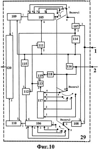 Радиостанция для независимой работы 10 телефонными и 10 телеграфными каналами (патент 2523120)