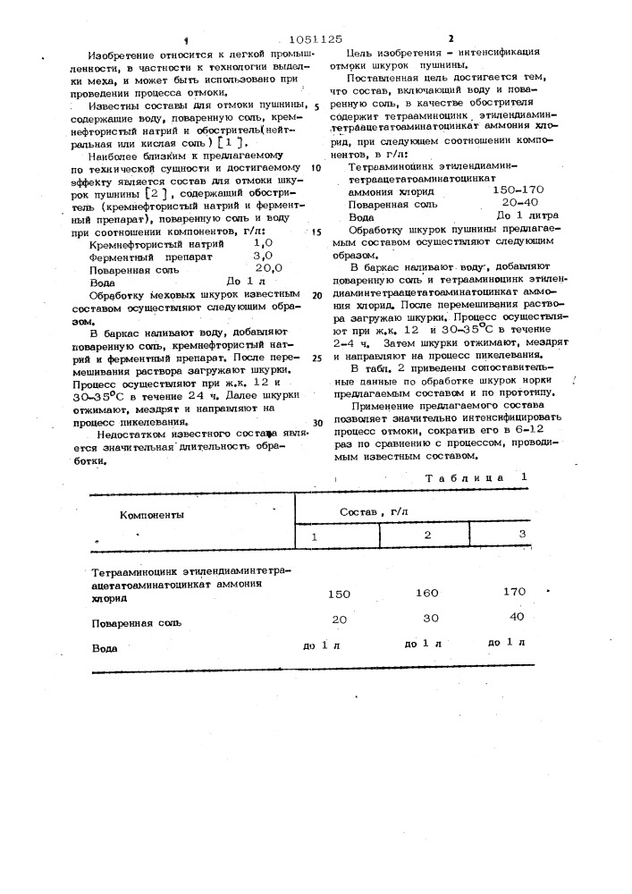 Состав для отмочки шкурок пушнины (патент 1051125)