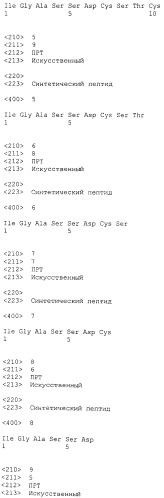 Вакцина против pcsk9 (патент 2538162)