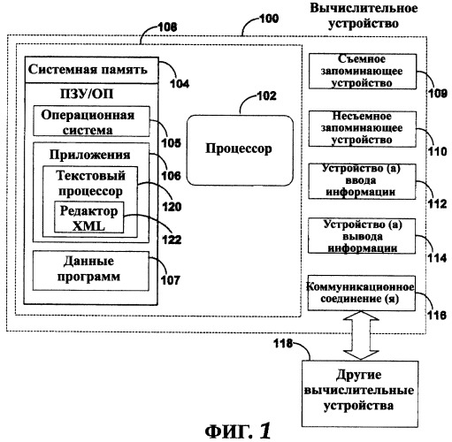 Система и способ поддержки &quot;несобственного&quot; xml в &quot;собственном&quot; xml в документе текстового процессора (патент 2351007)