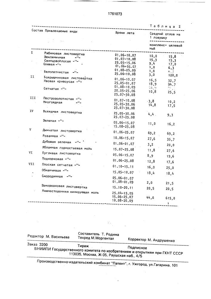 Устройство для лова гидробионтов (патент 1761073)